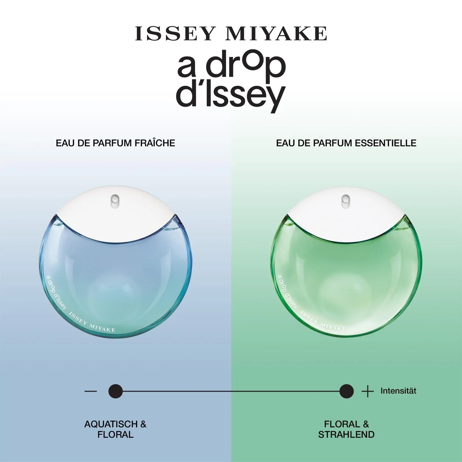 Парфюмированная вода Issey Miyake A Drop d'Issey Eau Fraîche Цветочный, фото №4