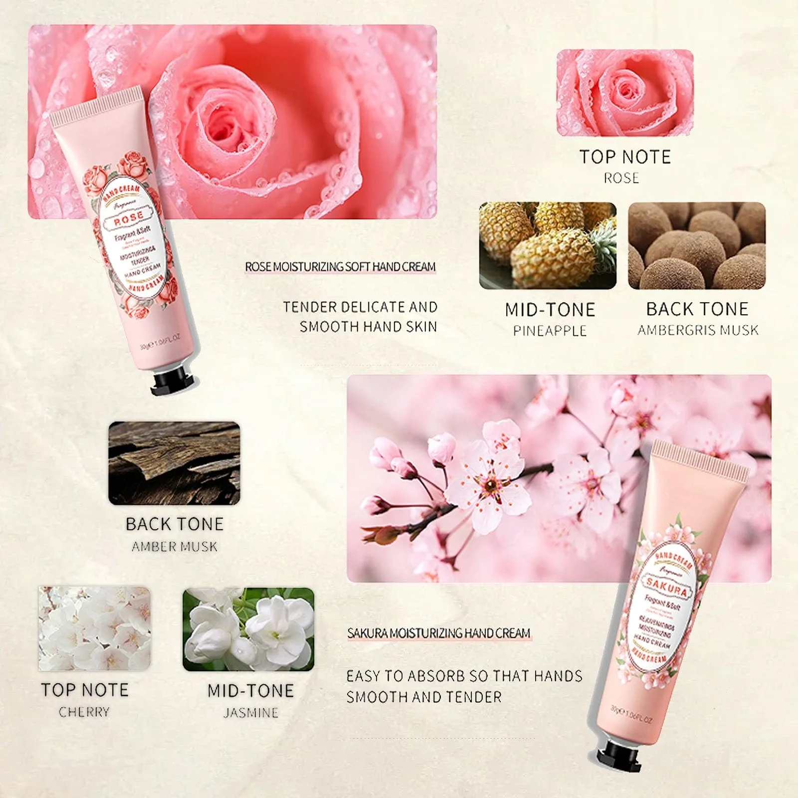 Крем для рук Набір 5 шт Квітковий Фруктовий Зволожуючий, фото №7