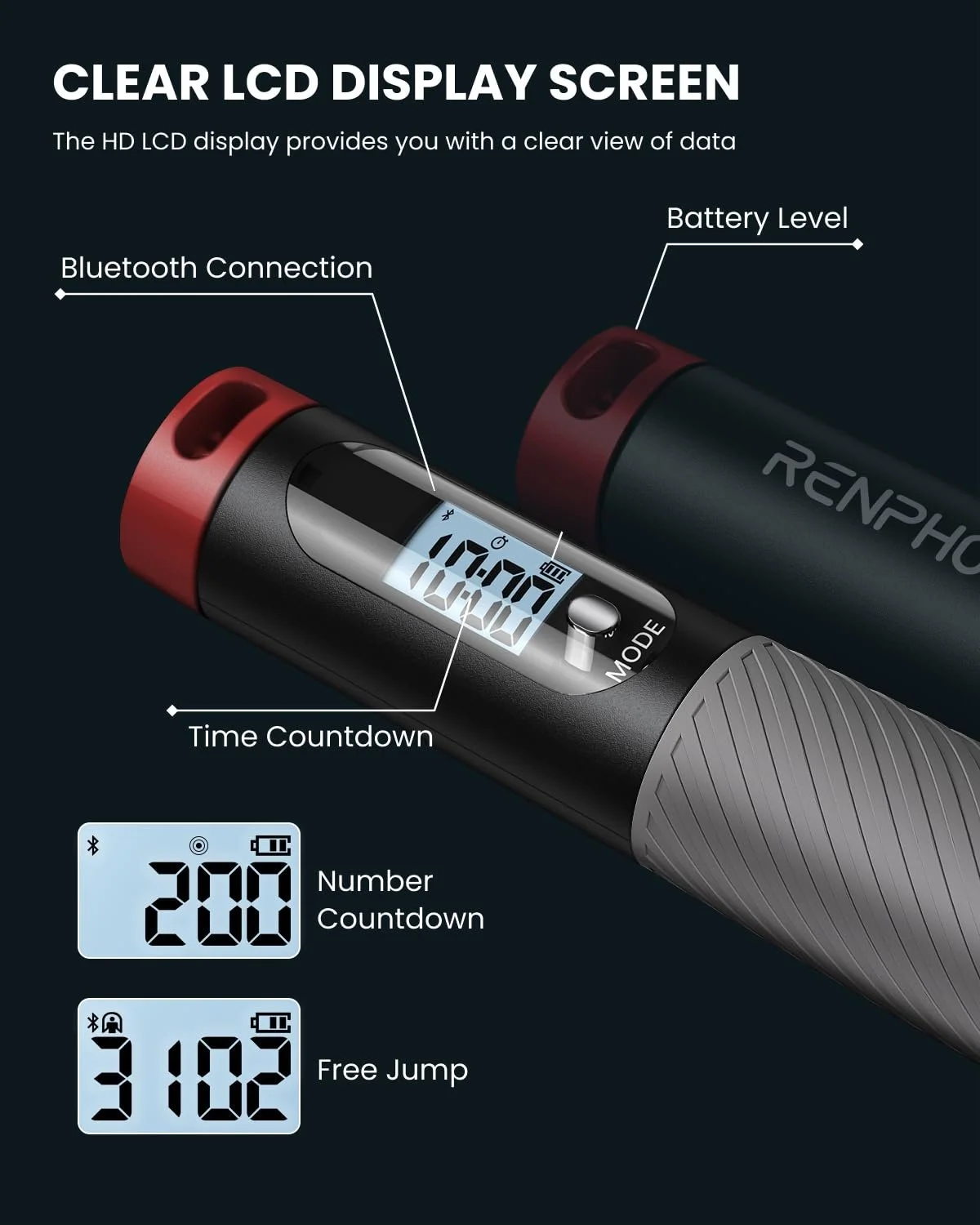 Розумна скакалка RENPHO with Counter App Analysis Adjustable 3 м, фото №5