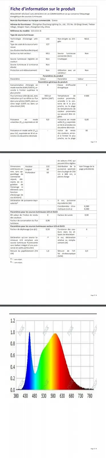 Настільна лампа Goeco Vintage Nordic E27 Black, фото №10