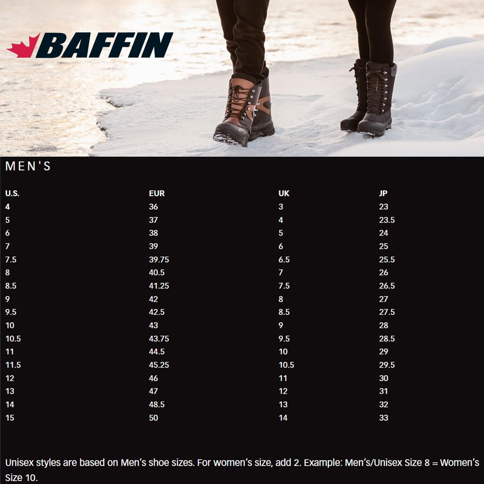 Ботинки Baffin Apex мужские, фото №6