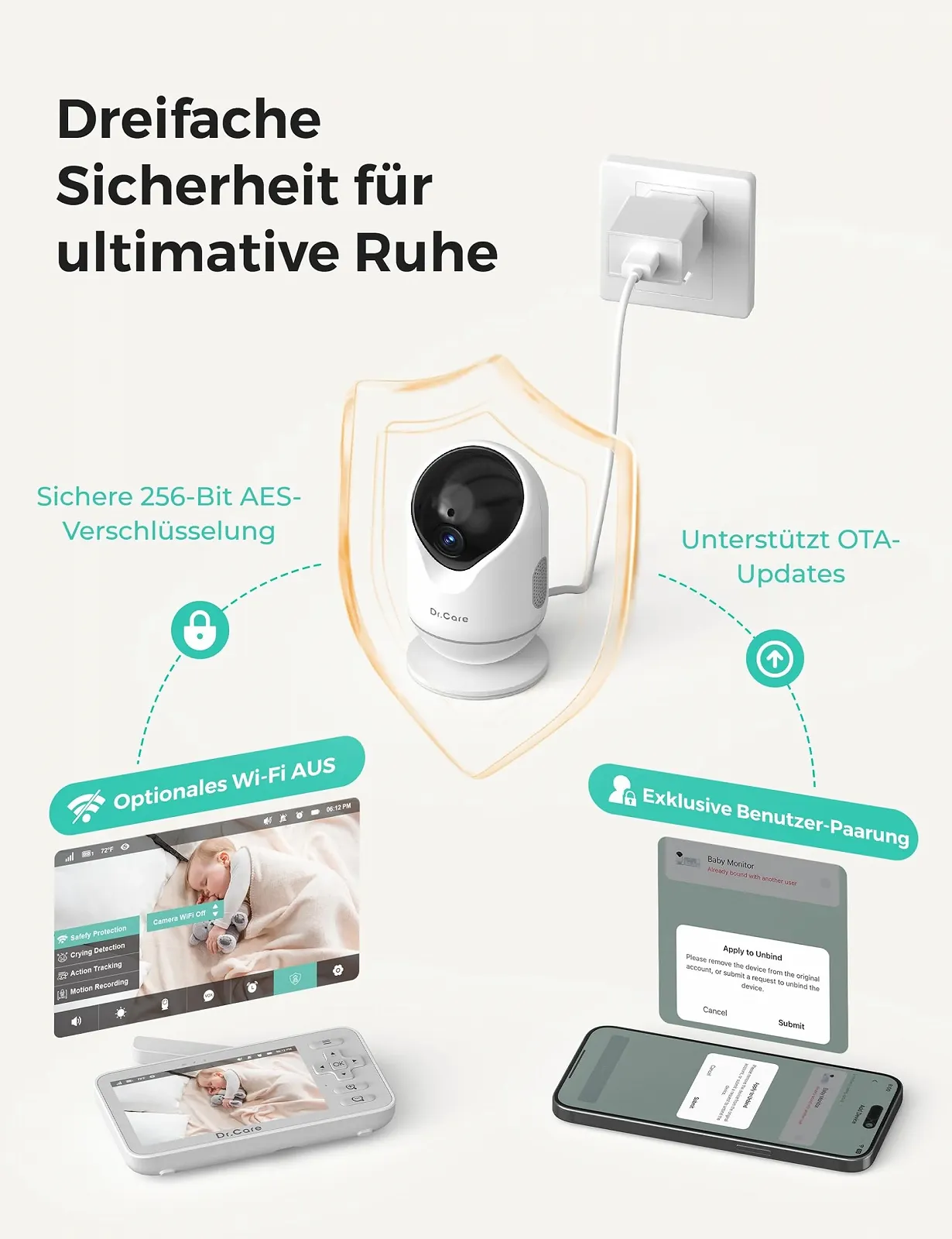 Смарт-відеоняня Dr.Care VistaView Lite 1080P/720P Split Screen Wi-Fi 300 м 3000 mAh, фото №4