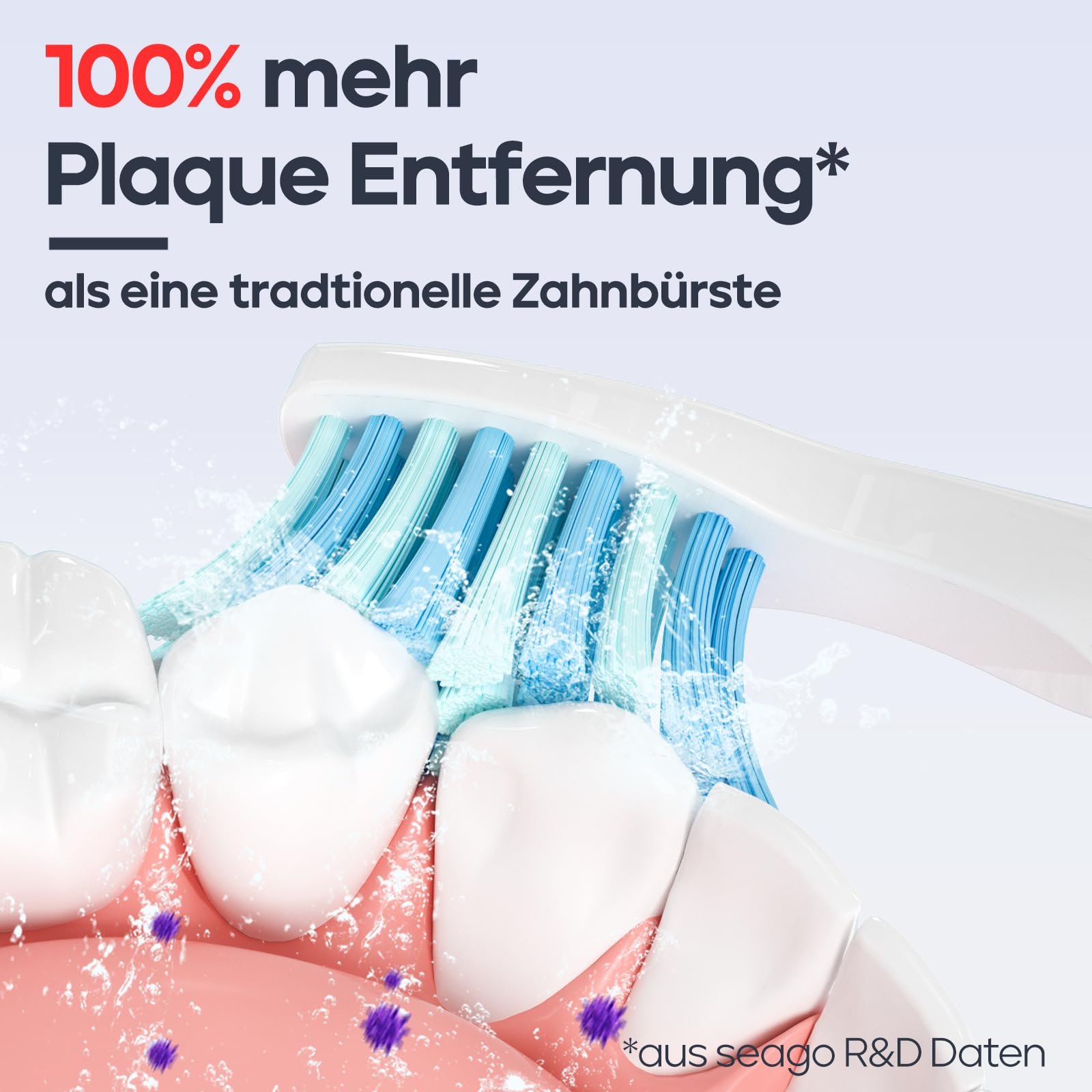 Електрична звукова зубна щітка Seago SG-958 40000 VPM USB 5 режимів White, фото №4