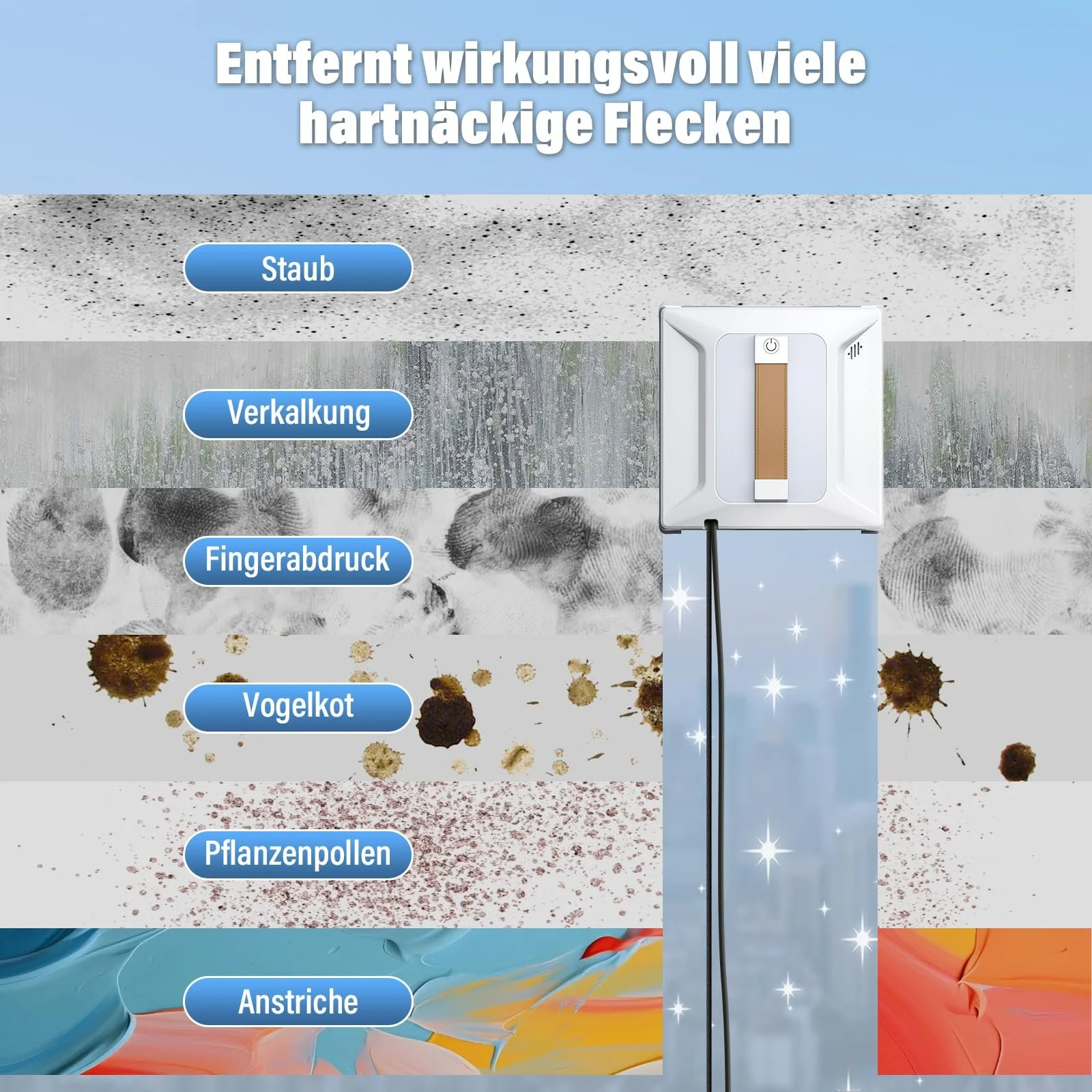 Робот для миття вікон Ehomfory з дистанційним керуванням, 6000 PA, автоматичне розпилення води з баком 100 мл, фото №4 Робот для миття вікон Ehomfory з дистанційним керуванням, 6000 PA, автоматичне розпилення води з баком 100 мл, фото №4