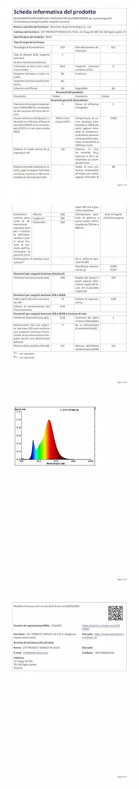 Настільна лампа Touch Dimmable USB A+C Linen Lampshade, фото №14