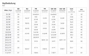 Шапка Sterntaler Girls Striped Star Slouch synthetic.ua - Фото 1