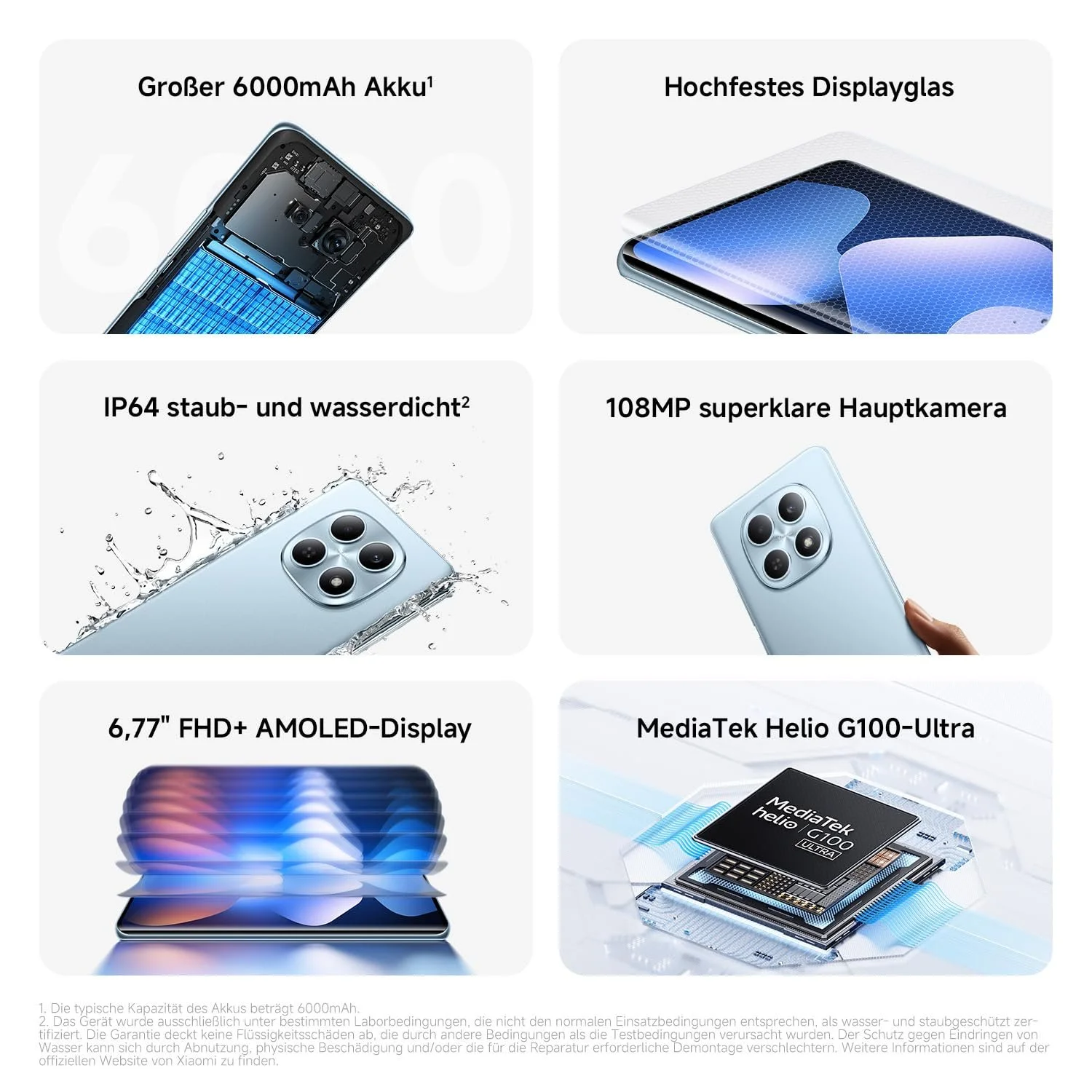 Смартфон XIAOMI Redmi Note 15 8+256ГБ Forest Green, фото №2