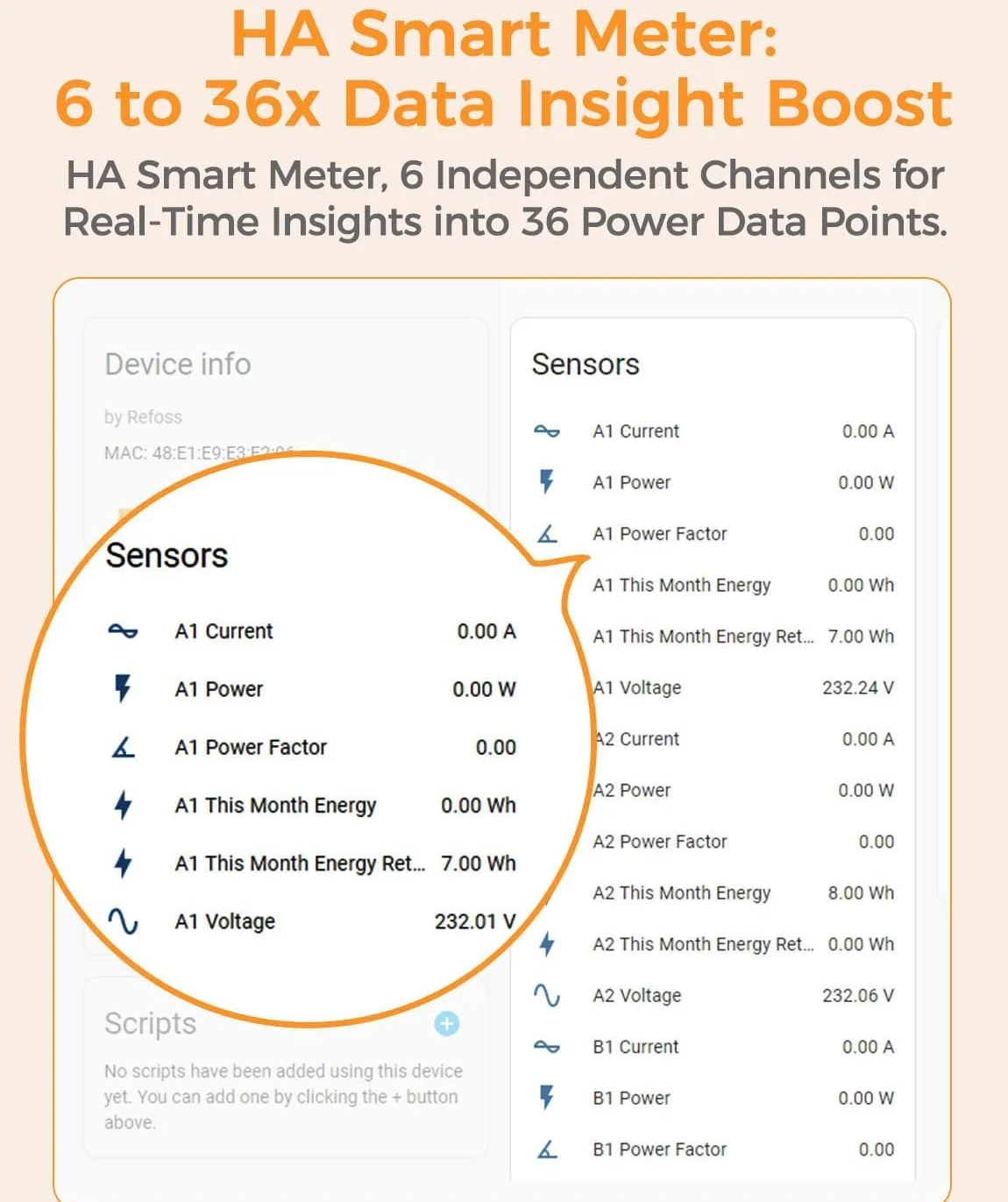 Вимірювач потужності Refoss EM06 Оранжевий, фото №6