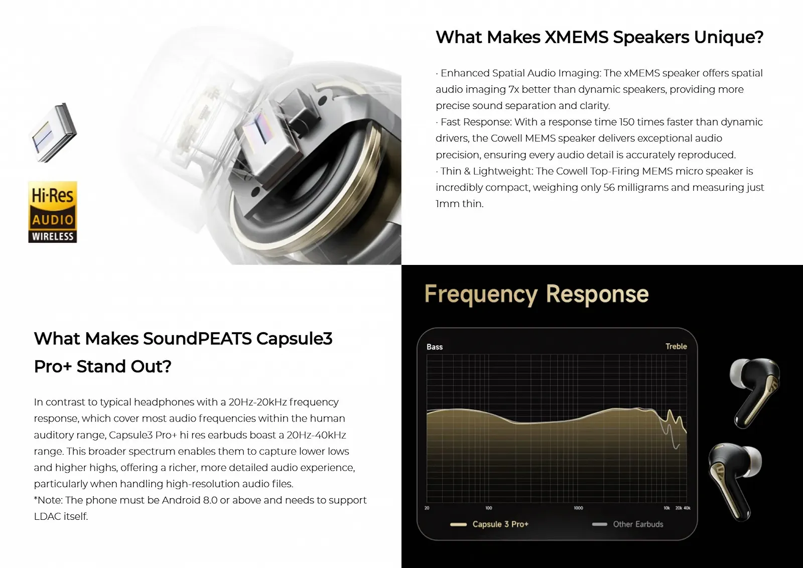 Безпровідні навушники SoundPEATS Capsule3 Pro+ xMEMS Speaker LDAC AI Adaptive ANC Black, фото №9
