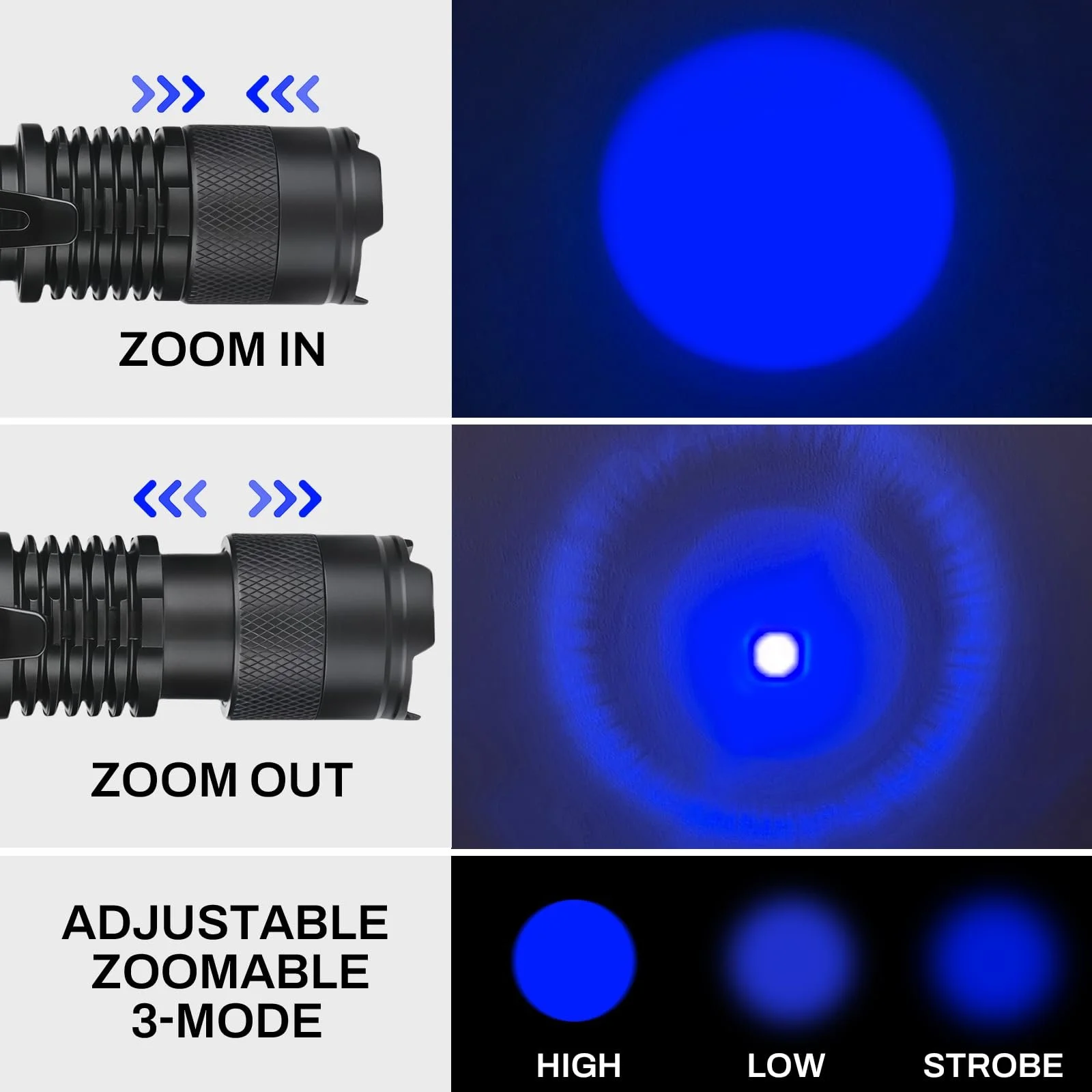 Ліхтарик Міні LED Blue Light 3 режими Zoomable з кліпсою Синій, фото №3
