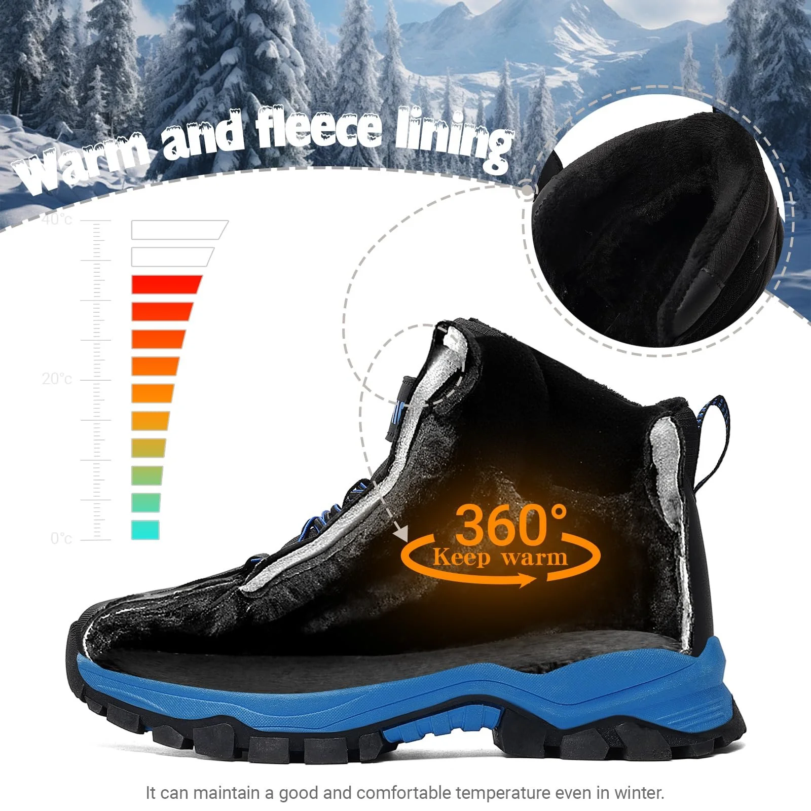 Черевики ASHION Зимові дитячі, фото №3