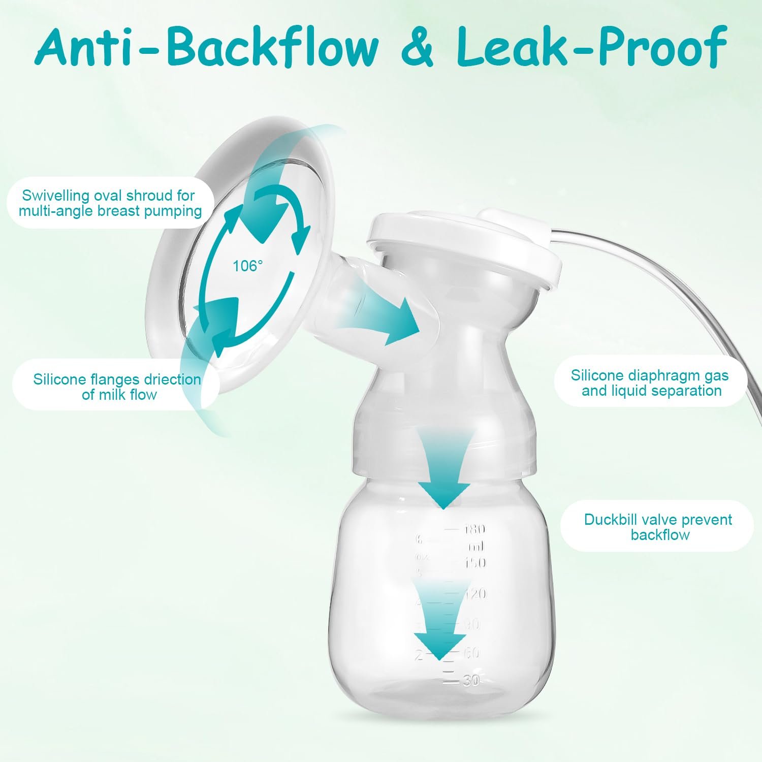 Подвойной электрический молокоотсос 3 Режима 9 Уровней всасывания, фото №4 Подвойной электрический молокоотсос 3 Режима 9 Уровней всасывания, фото №4