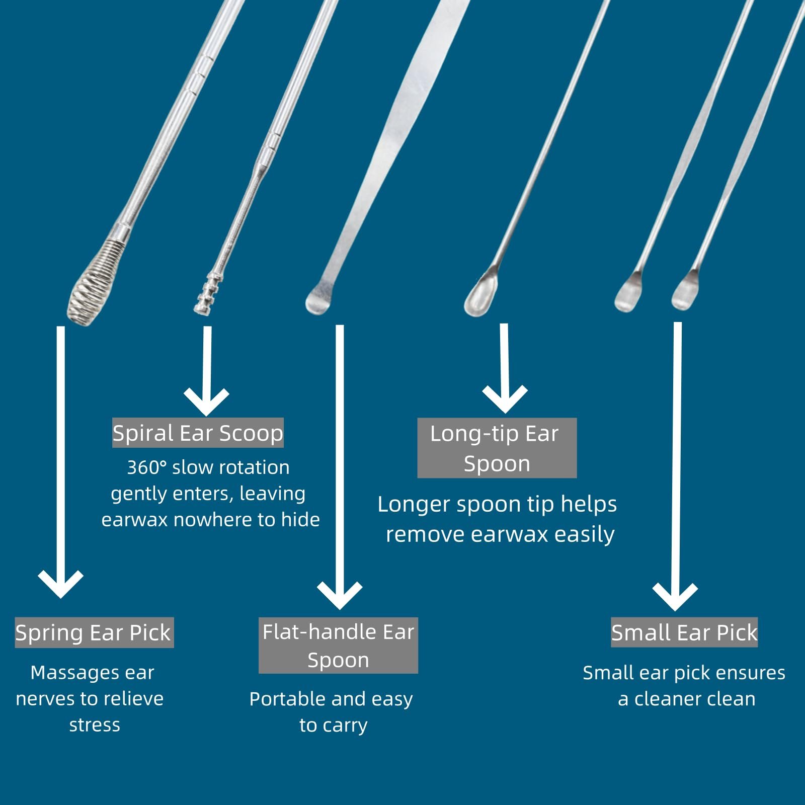 Набір для манікюру та педикюру ZHIYE 10 предметів, сріблястий, фото №3 Набір для манікюру та педикюру ZHIYE 10 предметів, сріблястий, фото №3