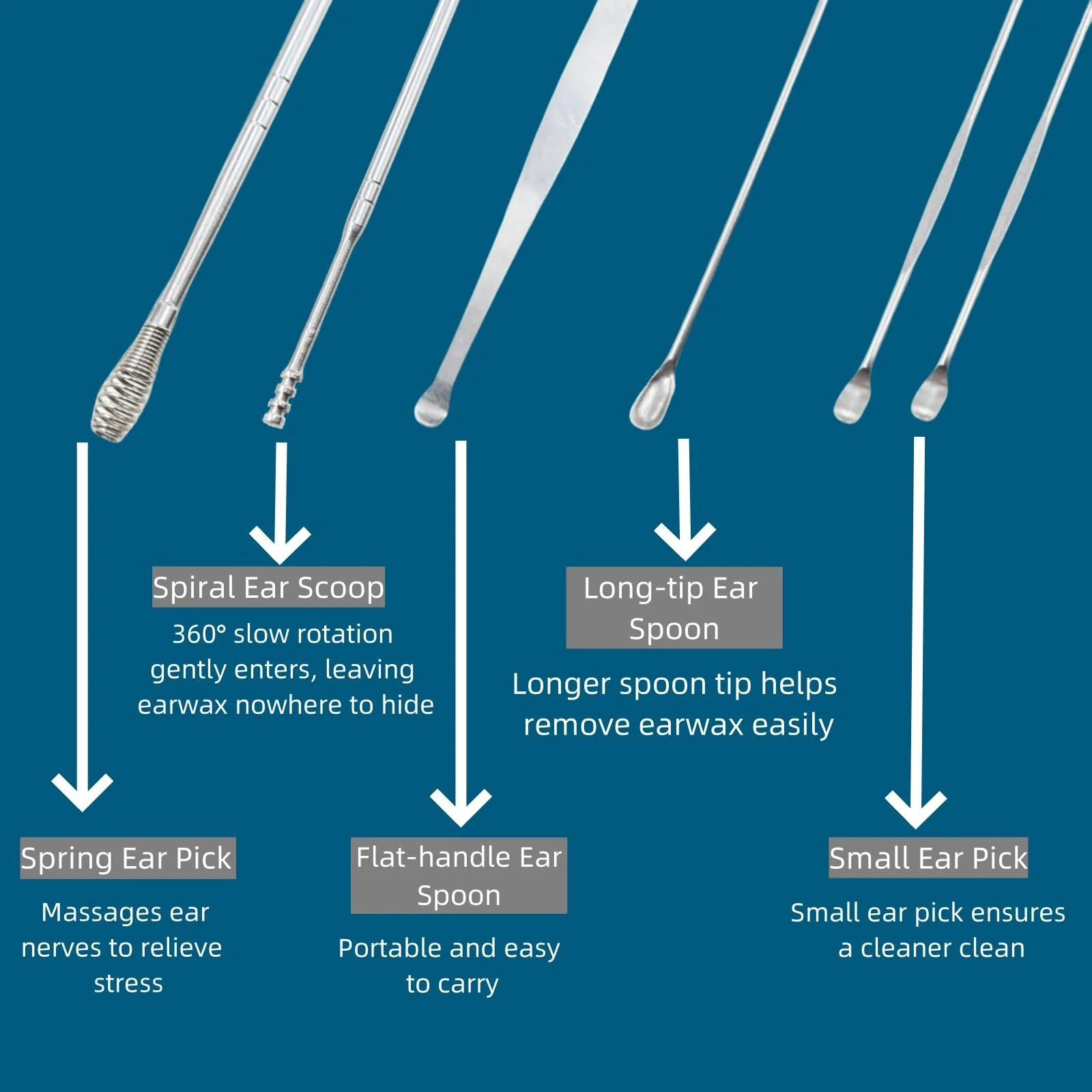 Набор для маникюра и педикюра ZHIYE 10 предметов, (серый металлик), фото №3 Набор для маникюра и педикюра ZHIYE 10 предметов, (серый металлик), фото №3