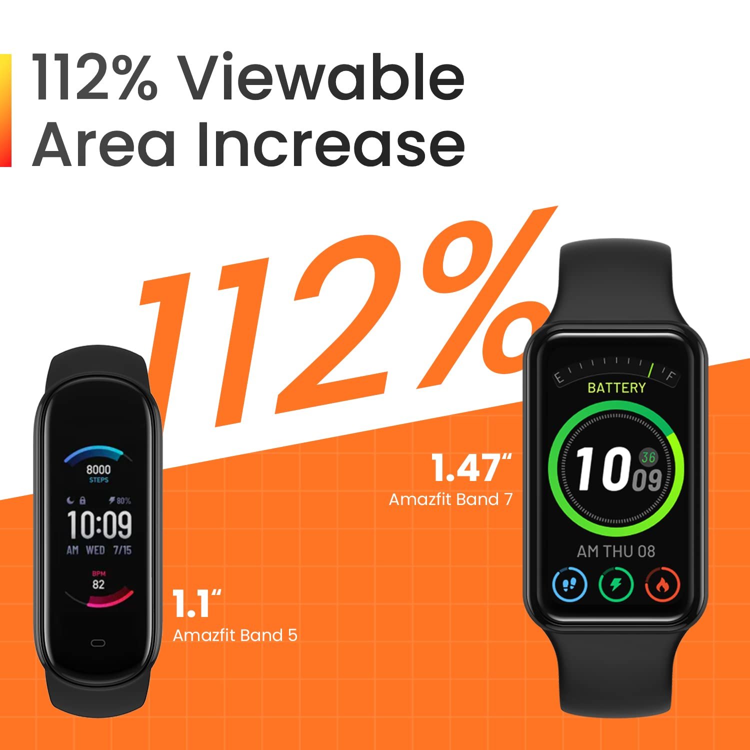 Фитнес-браслет Amazfit Band 7 с функцией Always-On Display, до 18 дней автономной работы, 24-часовой мониторинг сердечного ритма и SPO₂, водонепроницаемость 5 ATM, 120 спортивных режимов, фото №2
