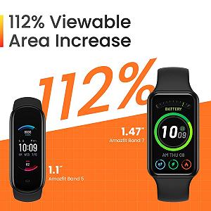 Фитнес-браслет Amazfit Band 7 с функцией Always-On Display, до 18 дней автономной работы, 24-часовой мониторинг сердечного ритма и SPO₂, водонепроницаемость 5 ATM, 120 спортивных режимов synthetic.ua - Фото 1
