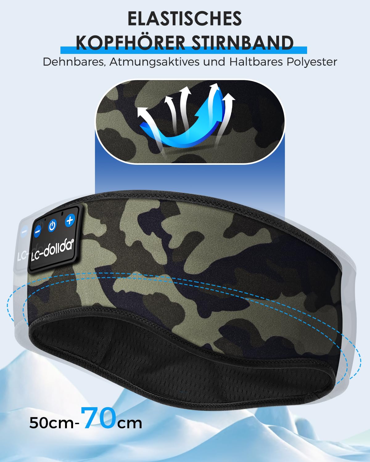 Навушники LC-dolida Sleep Bluetooth Бездротова Пов'язка для Спорту 14+ годин Легкі HiFi Стерео Ергономічні, фото №6