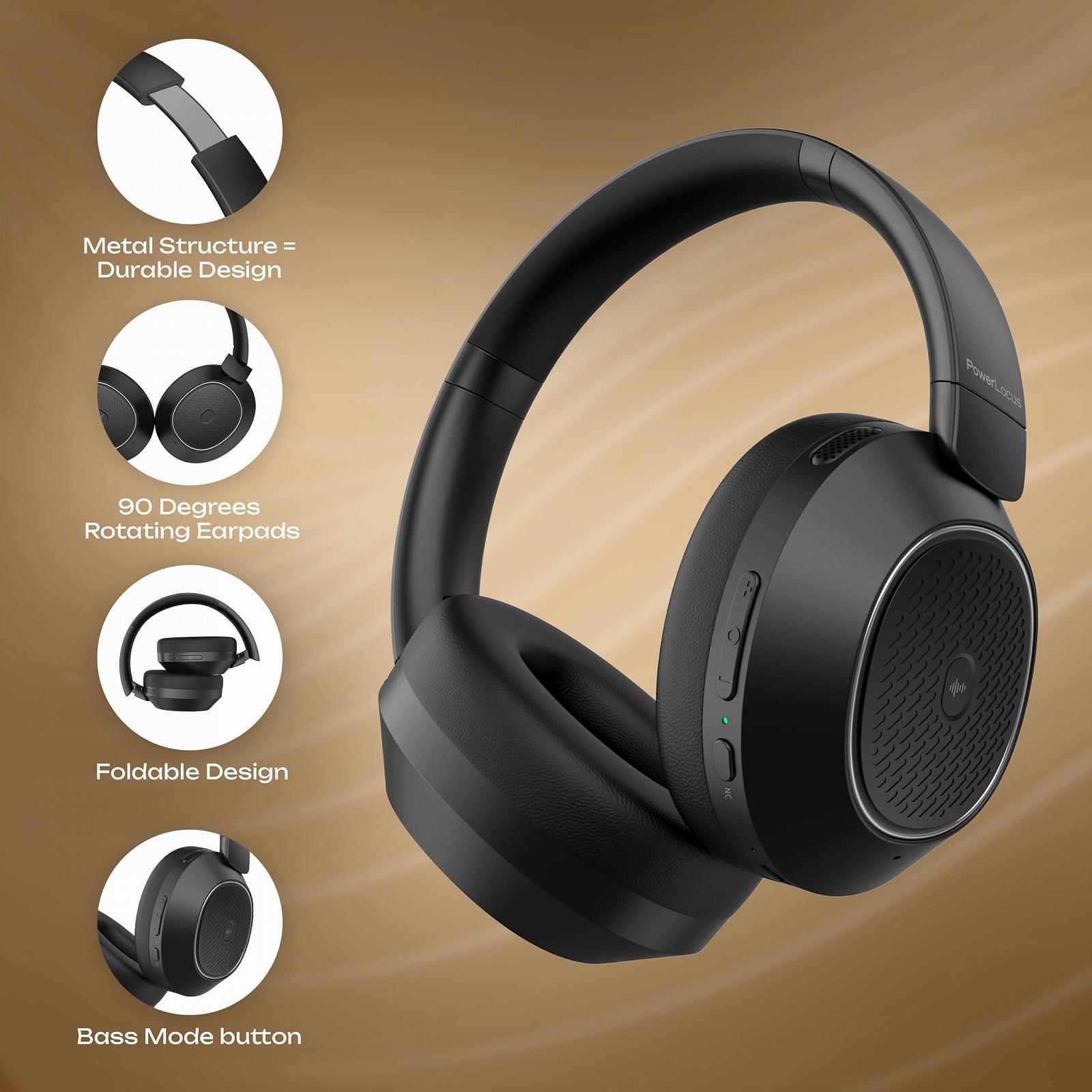 Навушники PowerLocus Hybrid Active Noise Cancelling з активним шумозаглушенням Високоякісні Бездротові, фото №4