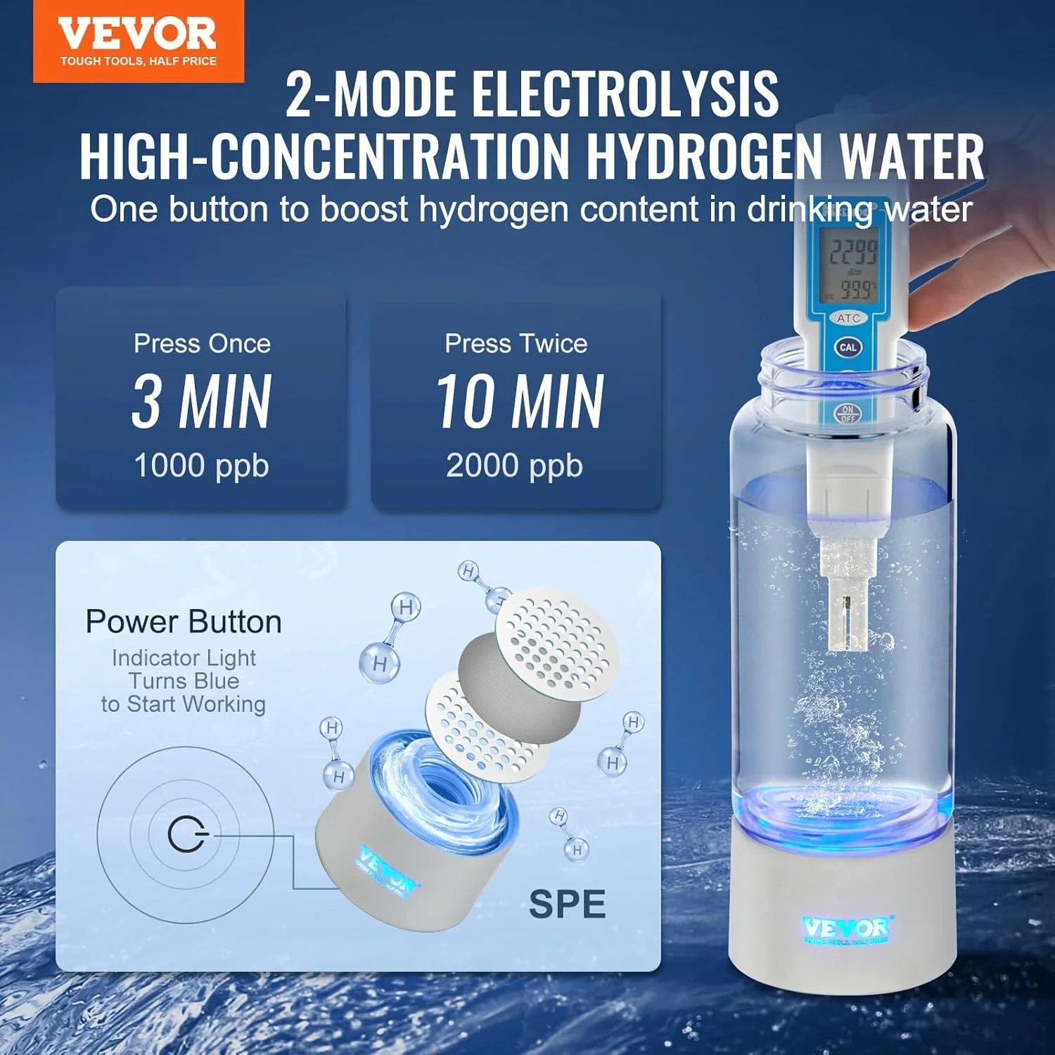 Бутылка-генератор для воды обагощенной водородом VEVOR 380мл Белая, фото №3 Бутылка-генератор для воды обагощенной водородом VEVOR 380мл Белая, фото №3