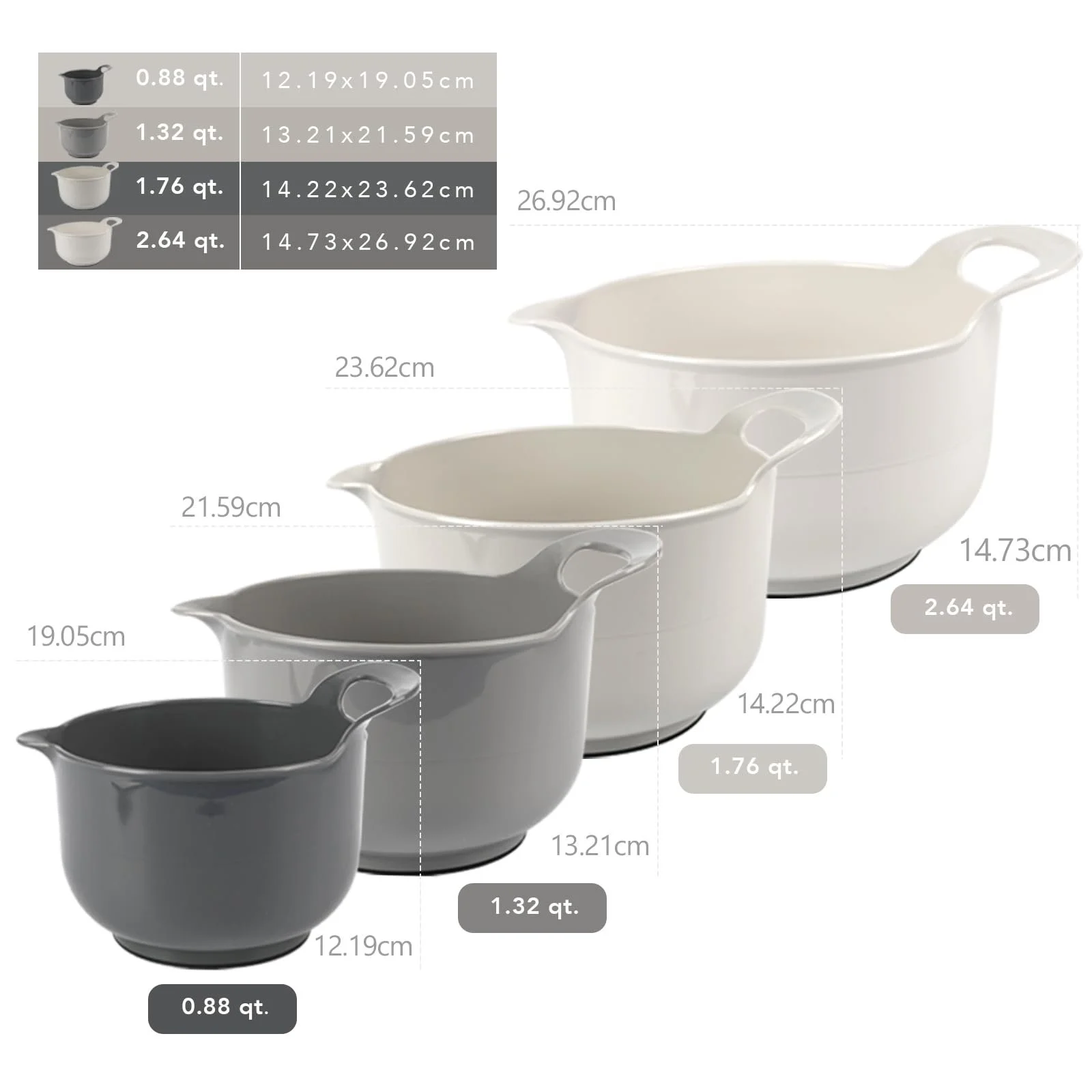 Набор мисок BoxedHome с ручкой и носиком, 4 шт., 1 л/1.5 л/2 л/3 л Grey, фото №4 Набор мисок BoxedHome с ручкой и носиком, 4 шт., 1 л/1.5 л/2 л/3 л Grey, фото №4