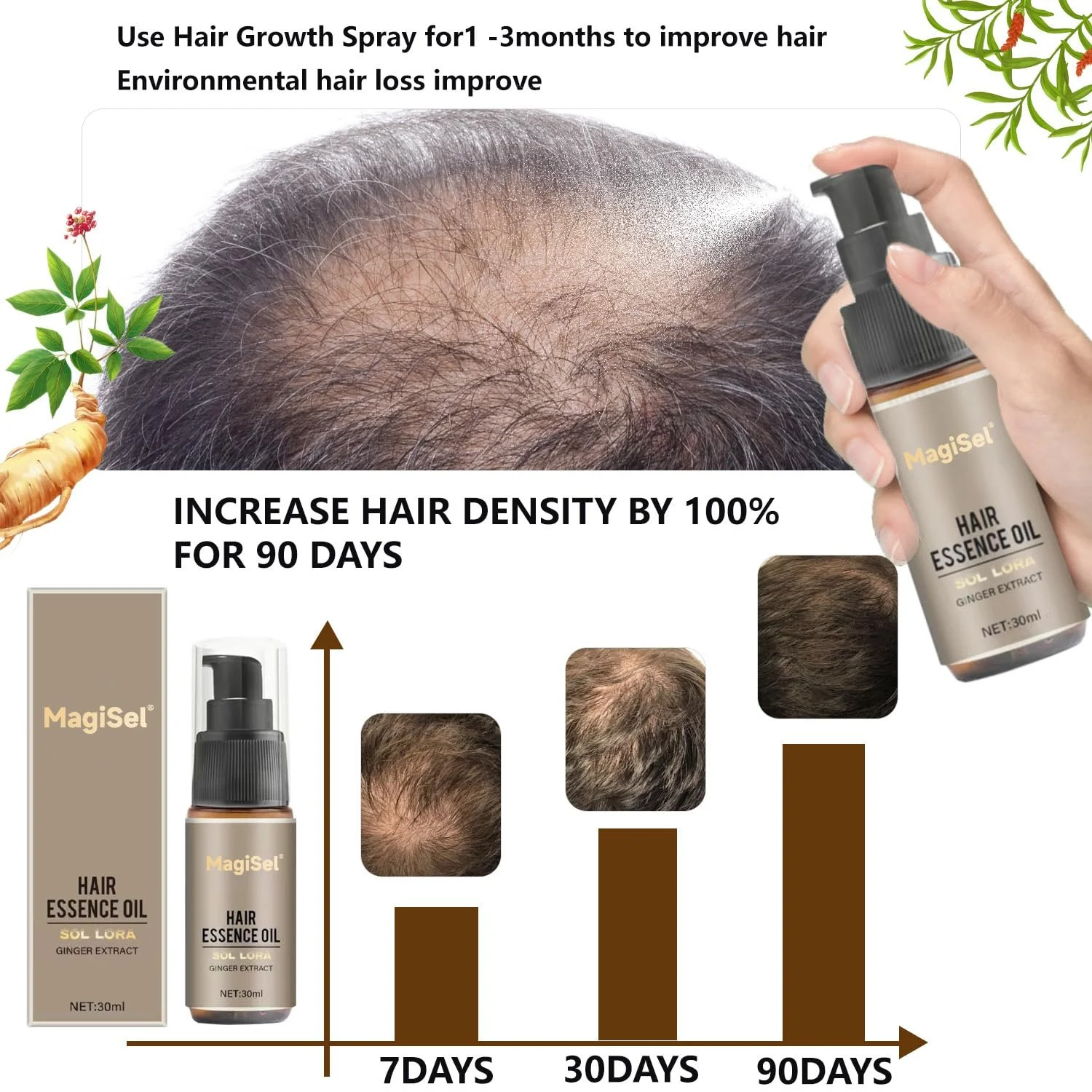 Сироватка для росту волосся Імбир Екстракт імбиру 30 мл, фото №7