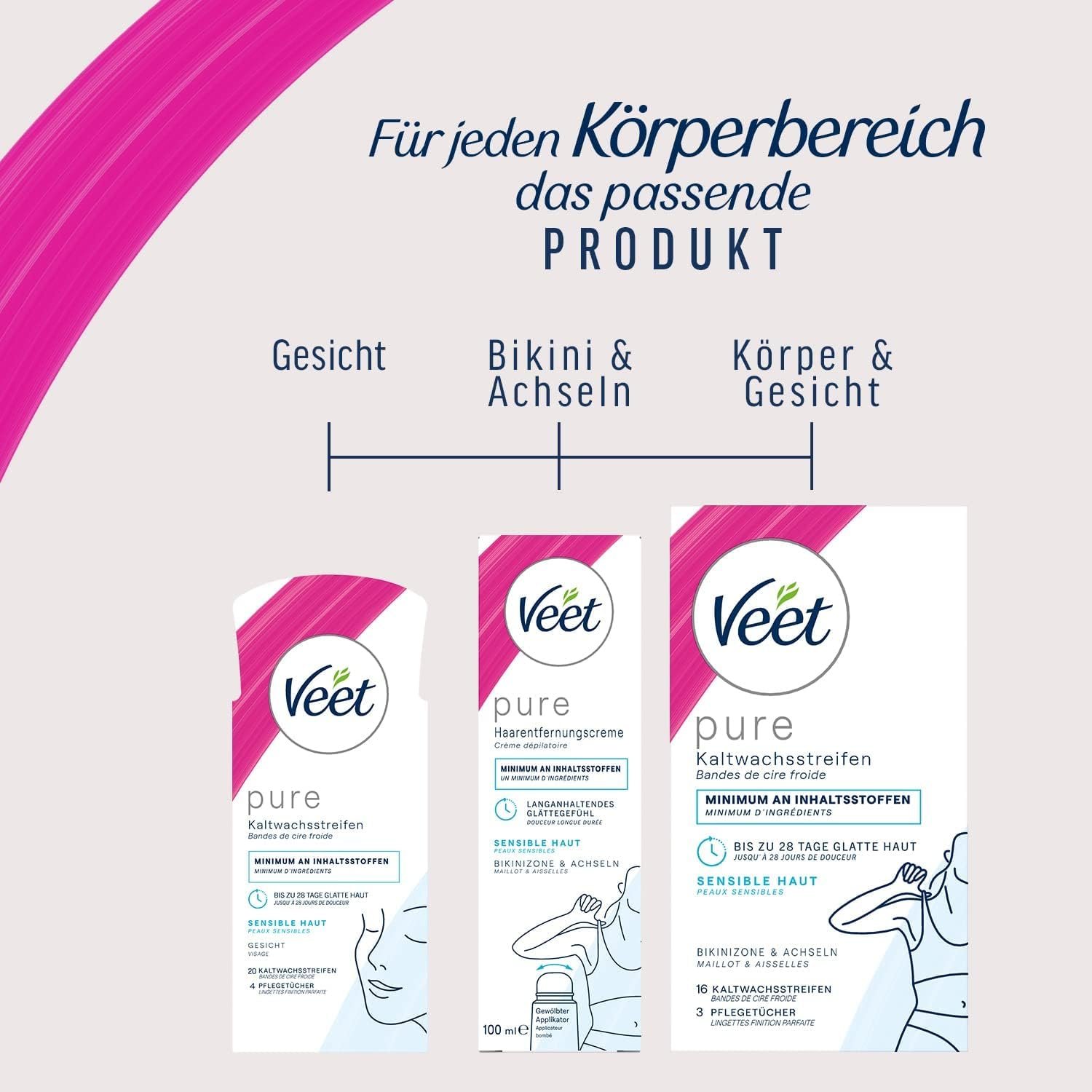Крем для депиляции Veet Silk & Fresh Для сухой кожи 4 x 100 мл, фото №8