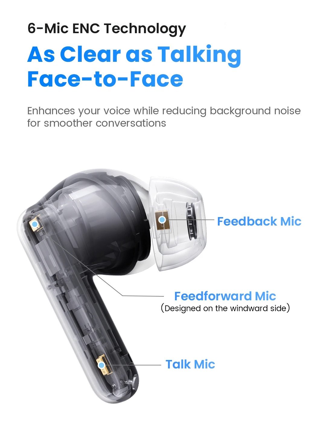 Навушники HAYLOU Flowbuds N55 Black LDAC Hi-Res Audio 54dB ANC IPX5, фото №13