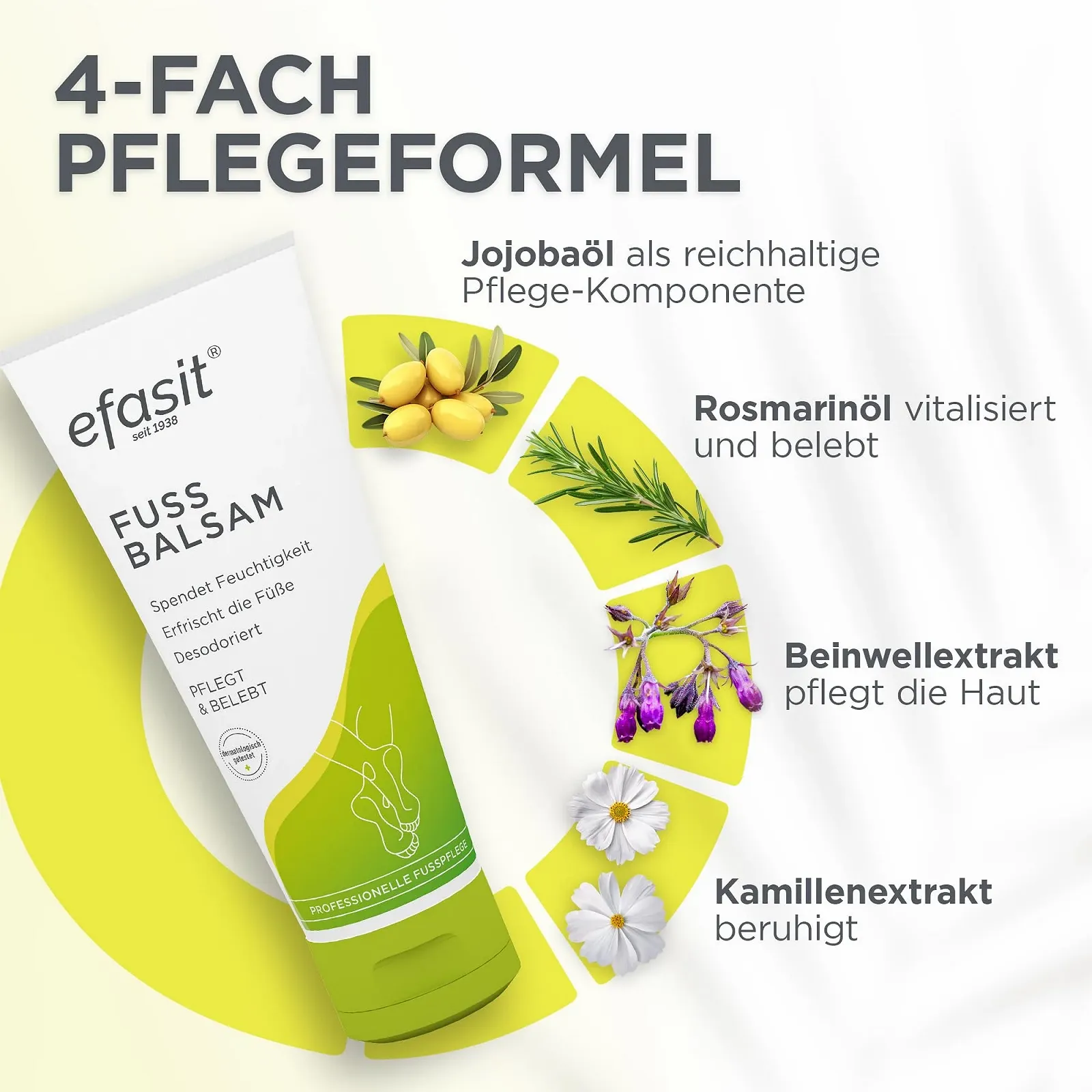 Бальзам для ніг efasit Foot Balm з оліями жожоба та розмарину 75 мл, фото №3
