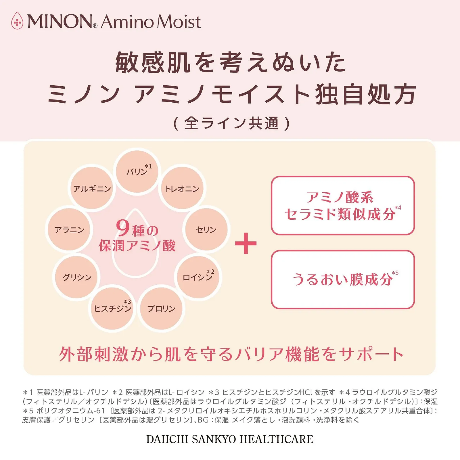 Маска для лица Minon Amino Moist New Edition - 22 мл, 4 шт. в упаковке, фото №5