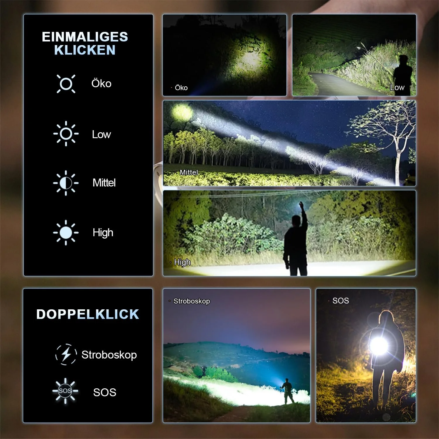 LED Ліхтар ASORT Надзвичайно яскравий 500 000 люмен, Супер яскравий Zoomable USB Перезаряджуваний Тактичний з 6 режимами освітлення, IP67 Водонепроникний з кобурою для кемпінгу, походів, активного відпочинку, надзвичайних ситуацій, фото №4