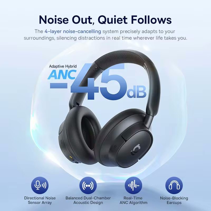 Навушники Baseus EH10 NC ANC LDAC Hi-Res 45dB BT6.0 Black, фото №4