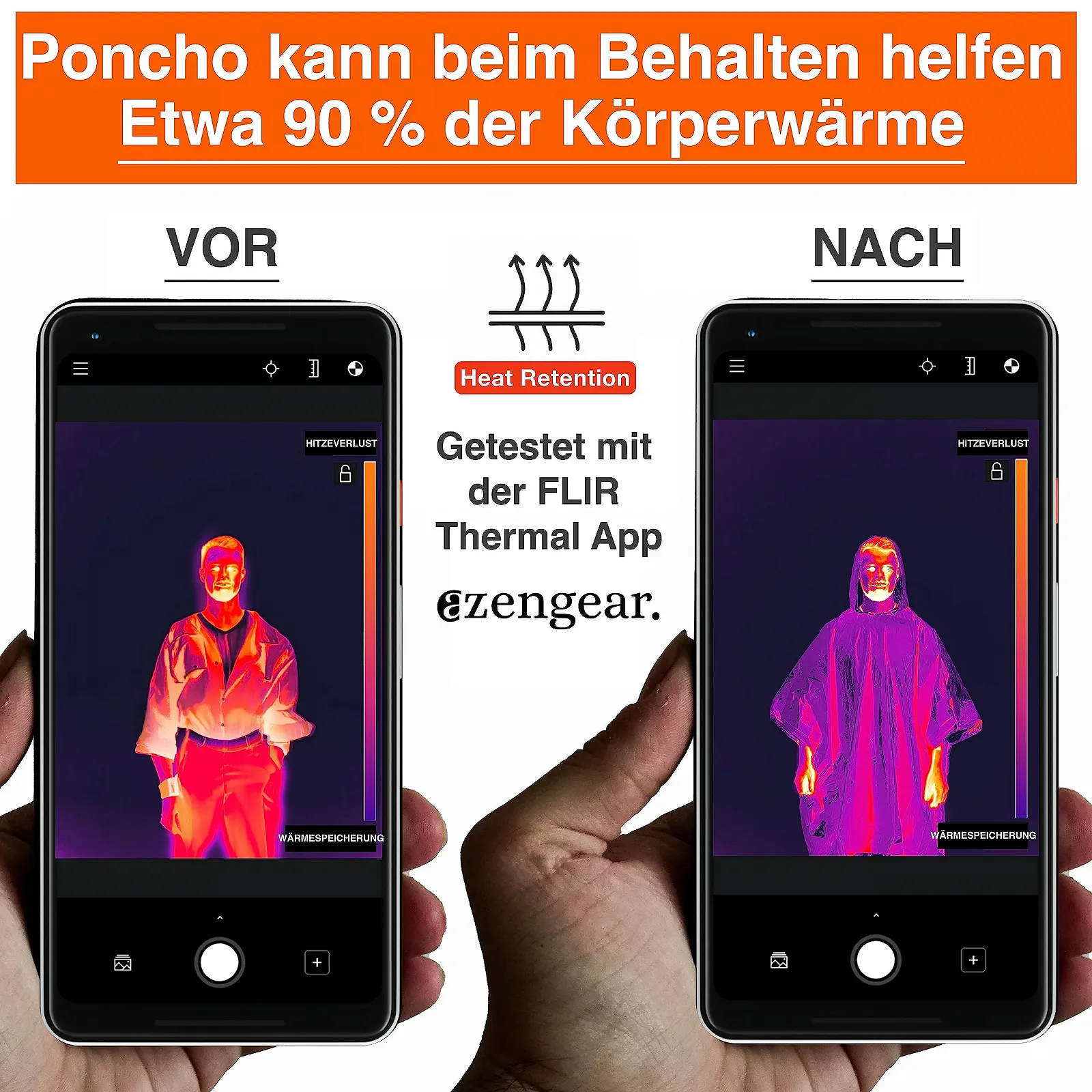 Пончо aZengear аварійне рятувальне, 4 шт, термальне, майларова фольга, з капюшоном, водонепроникне, вітрозахисне, фото №5