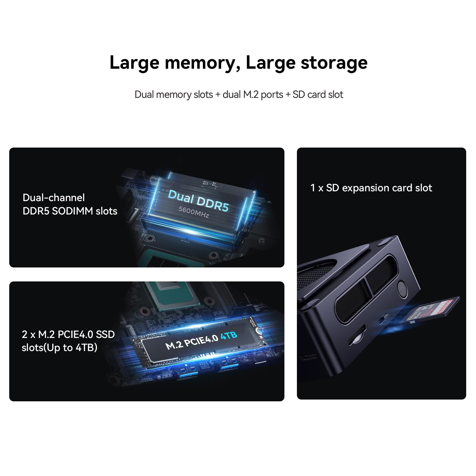 Мини ПК AtomMan X7 Ti Intel Core Ultra 9 185H 32GB DDR5 1TB SSD 1080P Камера RJ45 5Gbps × 2 Wi-Fi 7 Bluetooth 5.4 HDMI 2.1 FRL DP 2.0 USB4×2.4x USB A OCulink 4X, фото №7