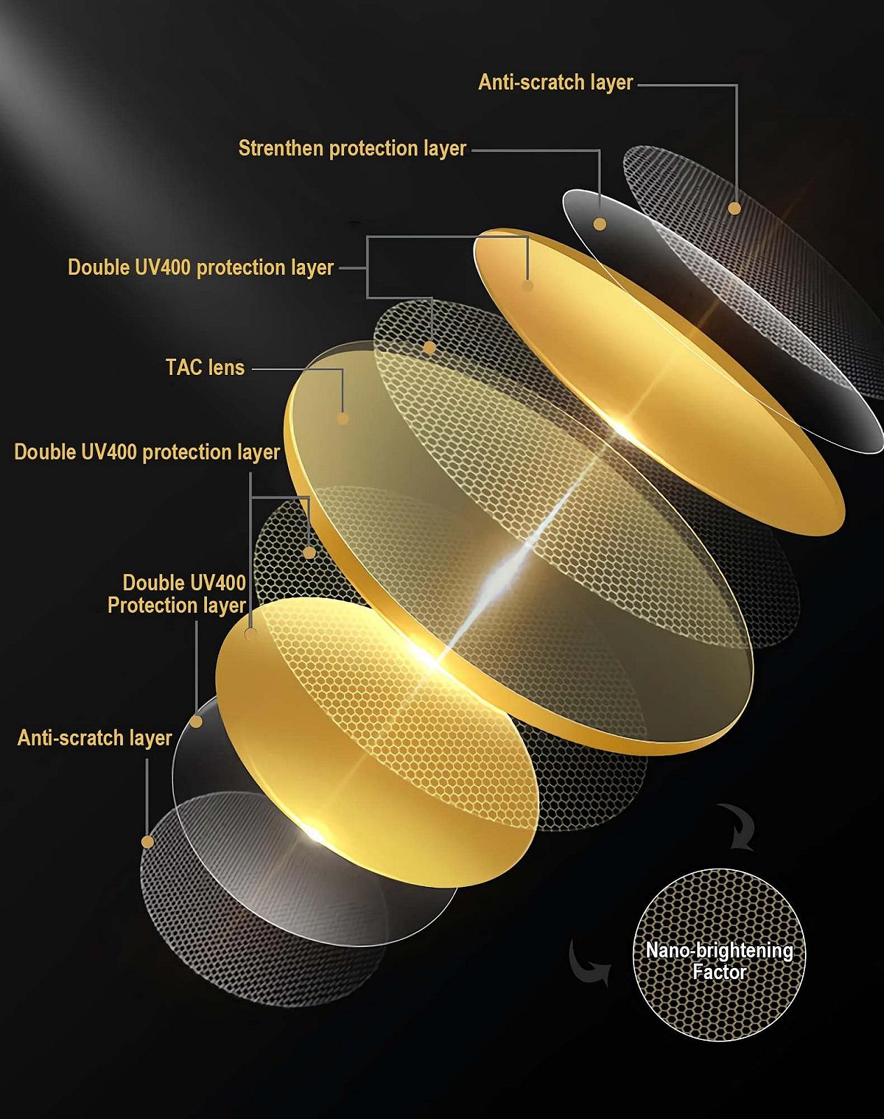 Очки для ночного вождения LVIOE Женские Желтая линза Антибликовые, фото №5 Очки для ночного вождения LVIOE Женские Желтая линза Антибликовые, фото №5