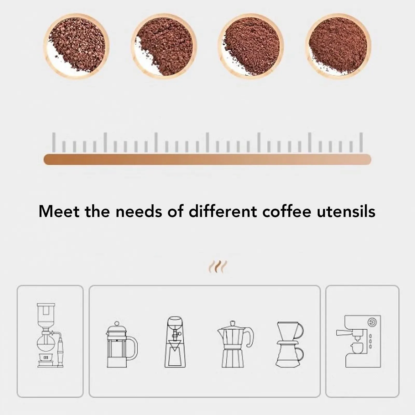 Электрическая кофемолка Topyond 38 скоростей, фото №2