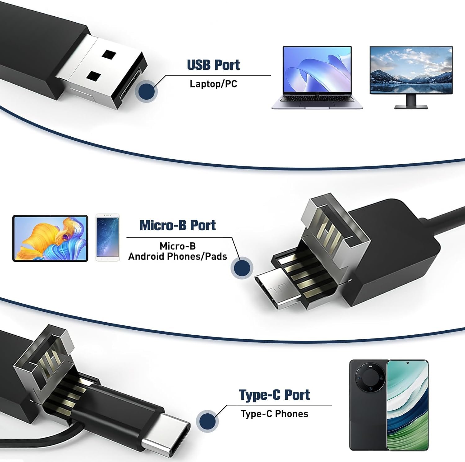 USB Эндоскоп Инспекционная Камера, фото №5