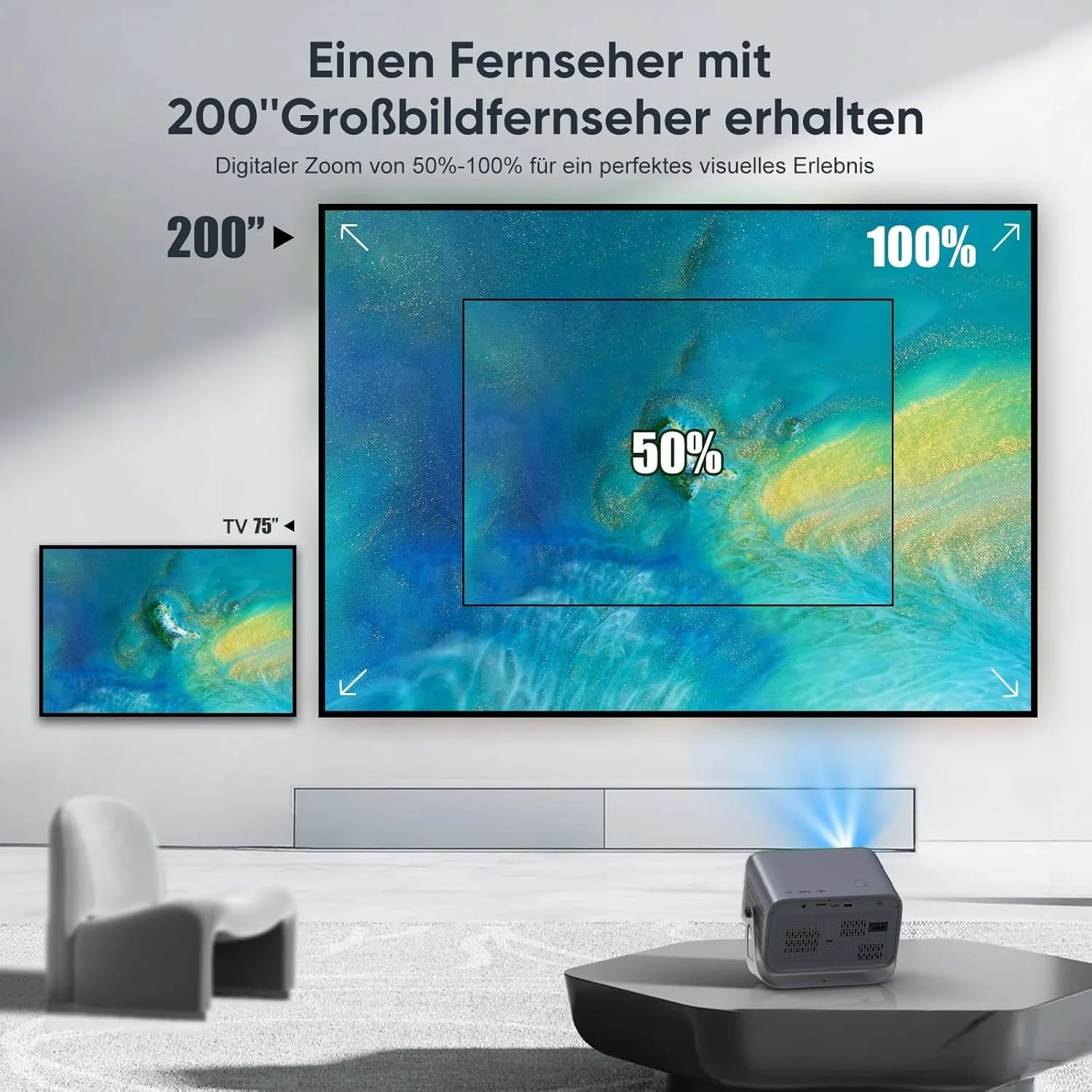 Проектор PURSHE HI-02 HD Wi-Fi Bluetooth, фото №6