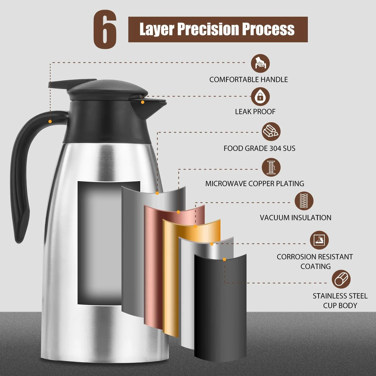 Термос-кавник 2 літри, нержавіюча сталь, з подвійними стінками, термічний кавник з герметичною кришкою, фото №6 Термос-кавник 2 літри, нержавіюча сталь, з подвійними стінками, термічний кавник з герметичною кришкою, фото №6