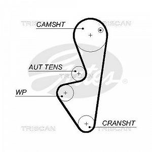 Комплект ременя ГРМ TRISCAN 8647 28020 для CITROËN FIAT PEUGEOT synthetic.ua - Фото 1