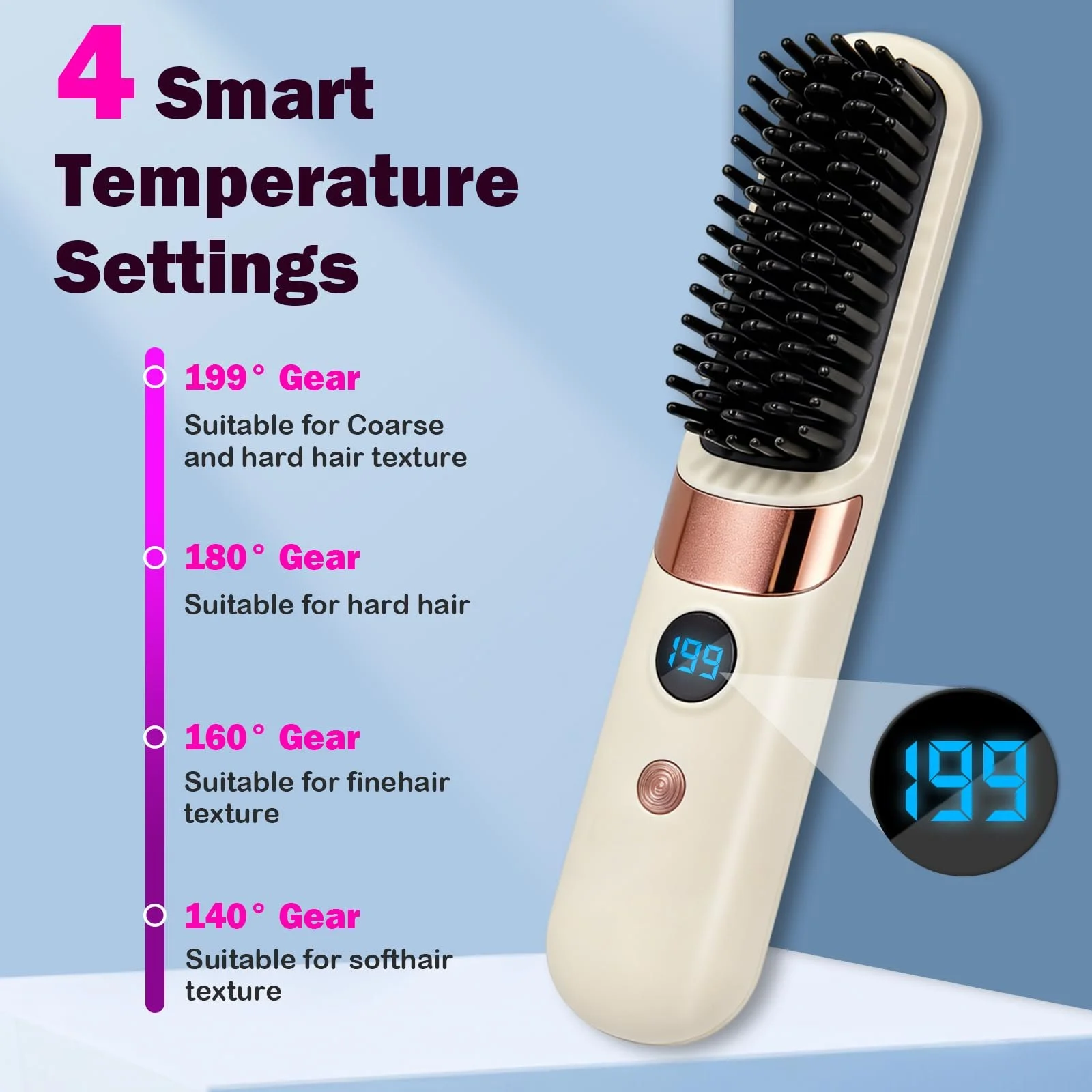 Щітка для стайлінгу Go Brush Pro для короткого волосся з іонізацією 4 температурні режими бездротова, фото №4 Щітка для стайлінгу Go Brush Pro для короткого волосся з іонізацією 4 температурні режими бездротова, фото №4