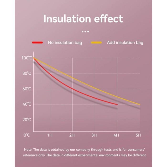 Термо суп ланч бокс для рідкого Home 450 мл бежева, фото №8 Термо суп ланч бокс для рідкого Home 450 мл бежева, фото №8
