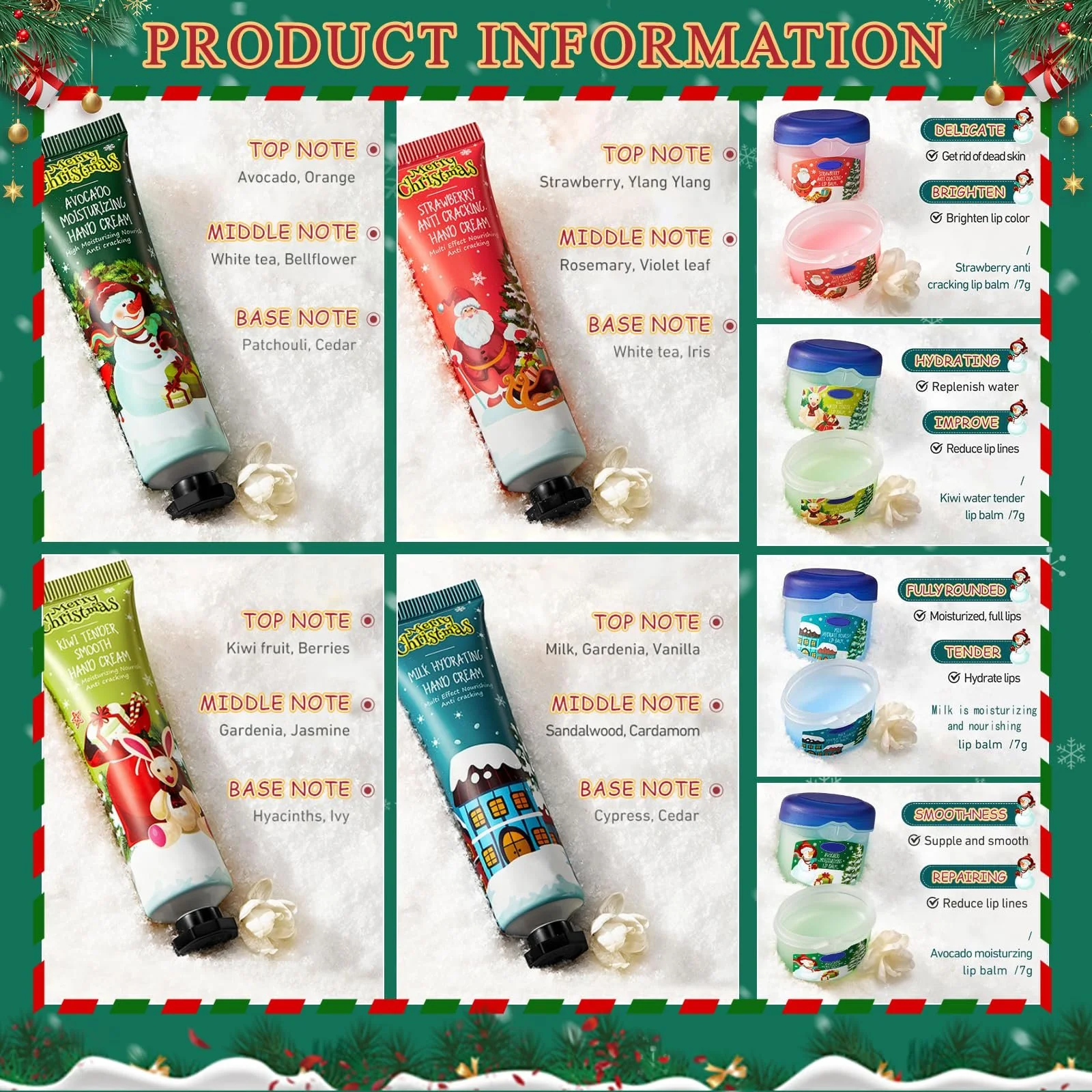 Набір Різдвяних кремів для рук 4 x Міні-крем для рук + 4 x Міні-бальзам для губ, фото №4
