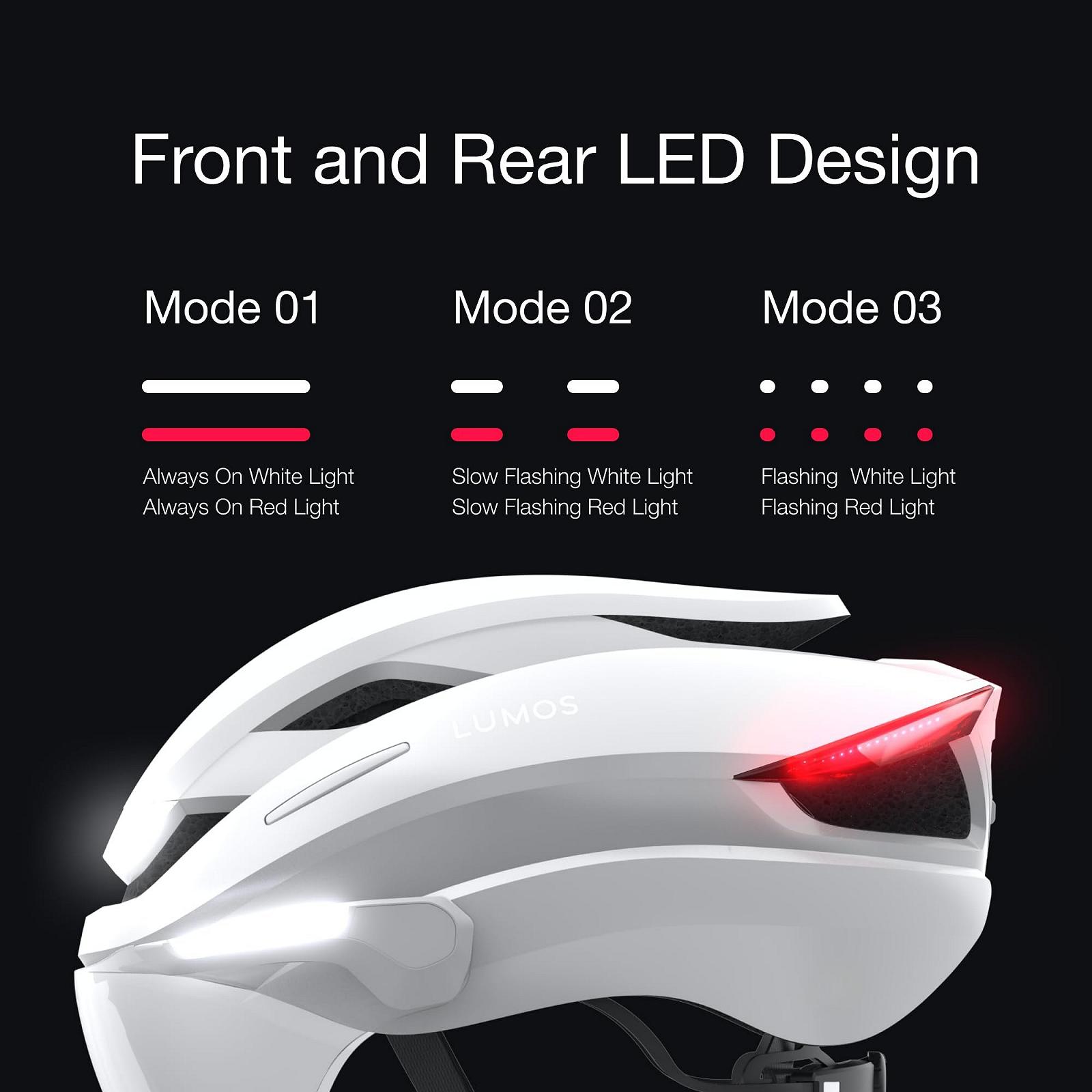 Шолом Smart Lumos Ultra E-Bike, сертифікований NTA 8667, передні та задні світлодіодні ліхтарі, висувний захисний щиток, керований додатком, EBike, самокат, велосипед, для дорослих, чоловіків і жінок, фото №2