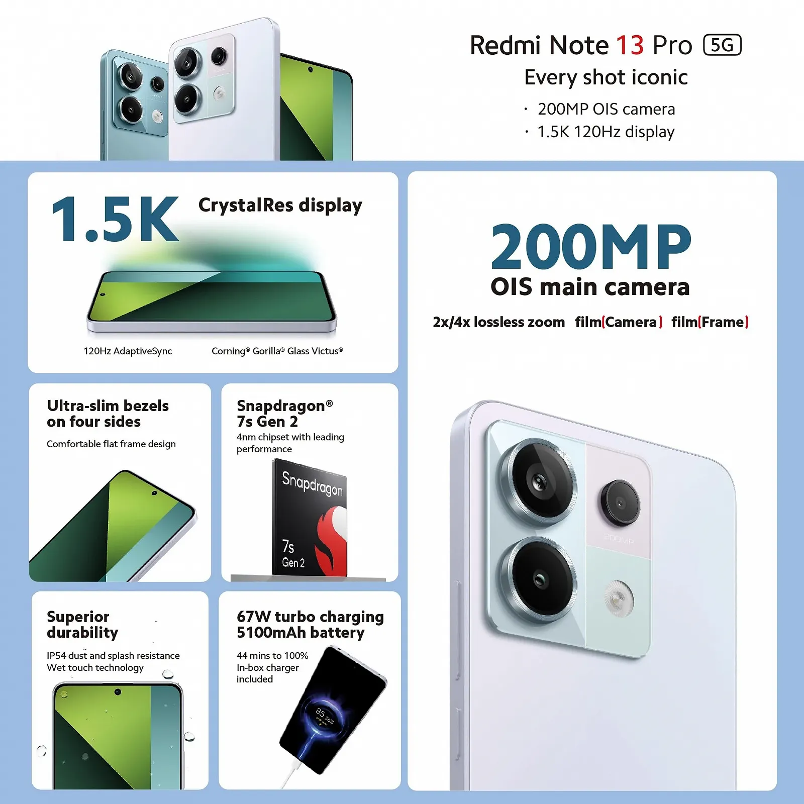 Смартфон Xiaomi Redmi Note 13 Pro 5G 8 + 256 ГБ Snapdragon 4 нм 200 Мп 120 Гц AMOLED 67 Вт 5100 мАч 3D Curved Display Aurora Purple, фото №5