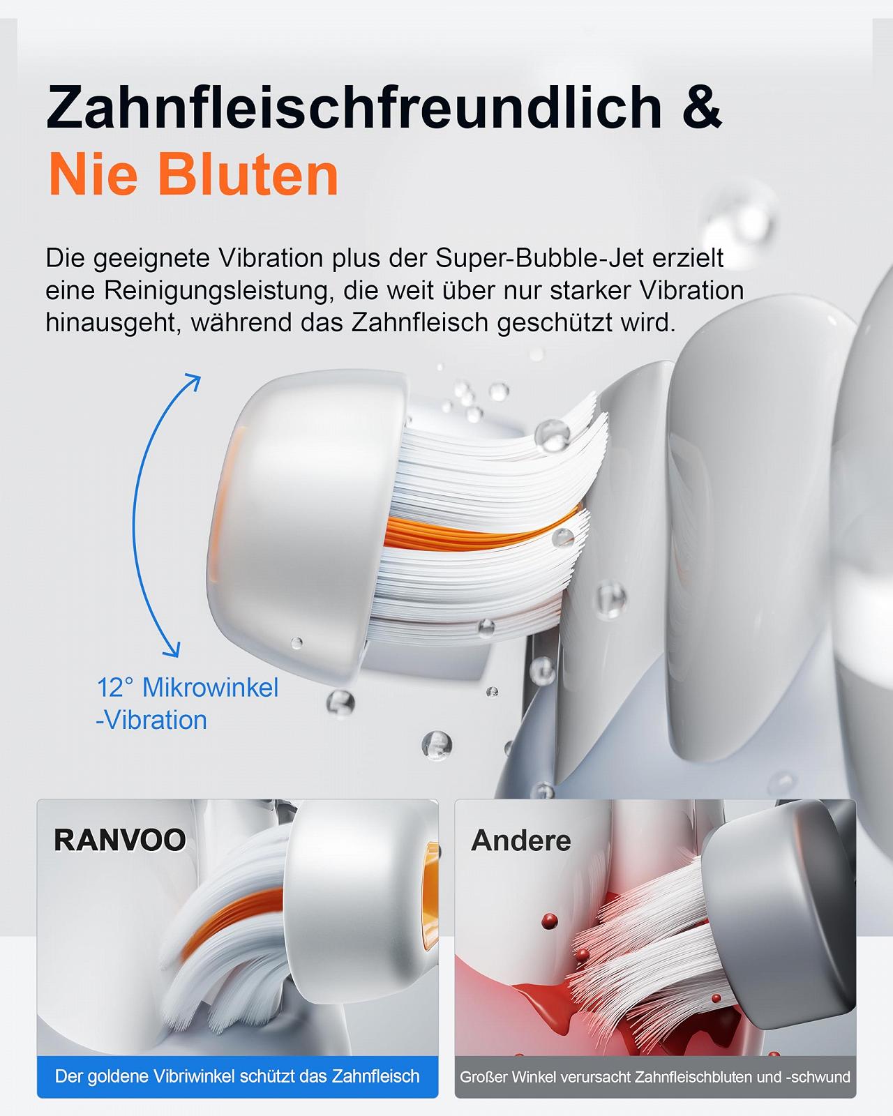 Електрична зубна щітка RANVOO Bubble 2-в-1 Grey, фото №6