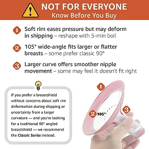 Воронки для молоковідсмоктувача Maymom MyFit Pano Series 9 мм сумісні з Medela Lansinoh synthetic.ua - Фото 1
