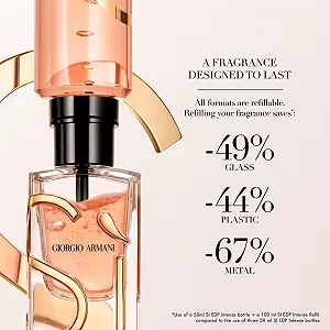 Парфюмированная вода Giorgio Armani Si Intense Intense Refill 100мл цена на synthetic.ua - Фото 1 Парфюмированная вода Giorgio Armani Si Intense Intense Refill 100мл synthetic.ua - Фото 1
