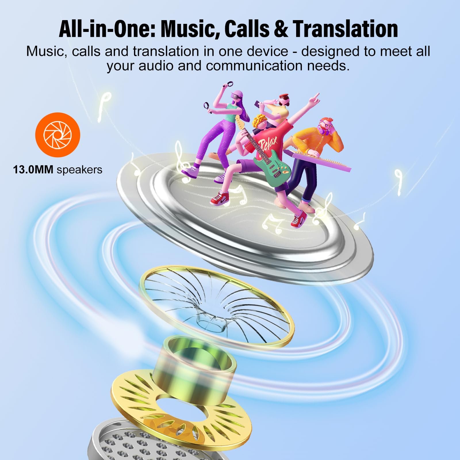 Навушники-перекладачі AI, 3-в-1 голосу 164 мовами з додатком, Bluetooth 5.3 для навчання, подорожей, темно-сині, фото №5