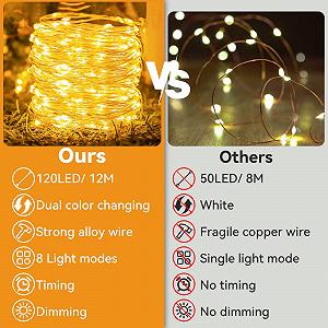 Гирлянда Btfarm 120 LED, 12 м, теплый белый synthetic.ua - Фото 1