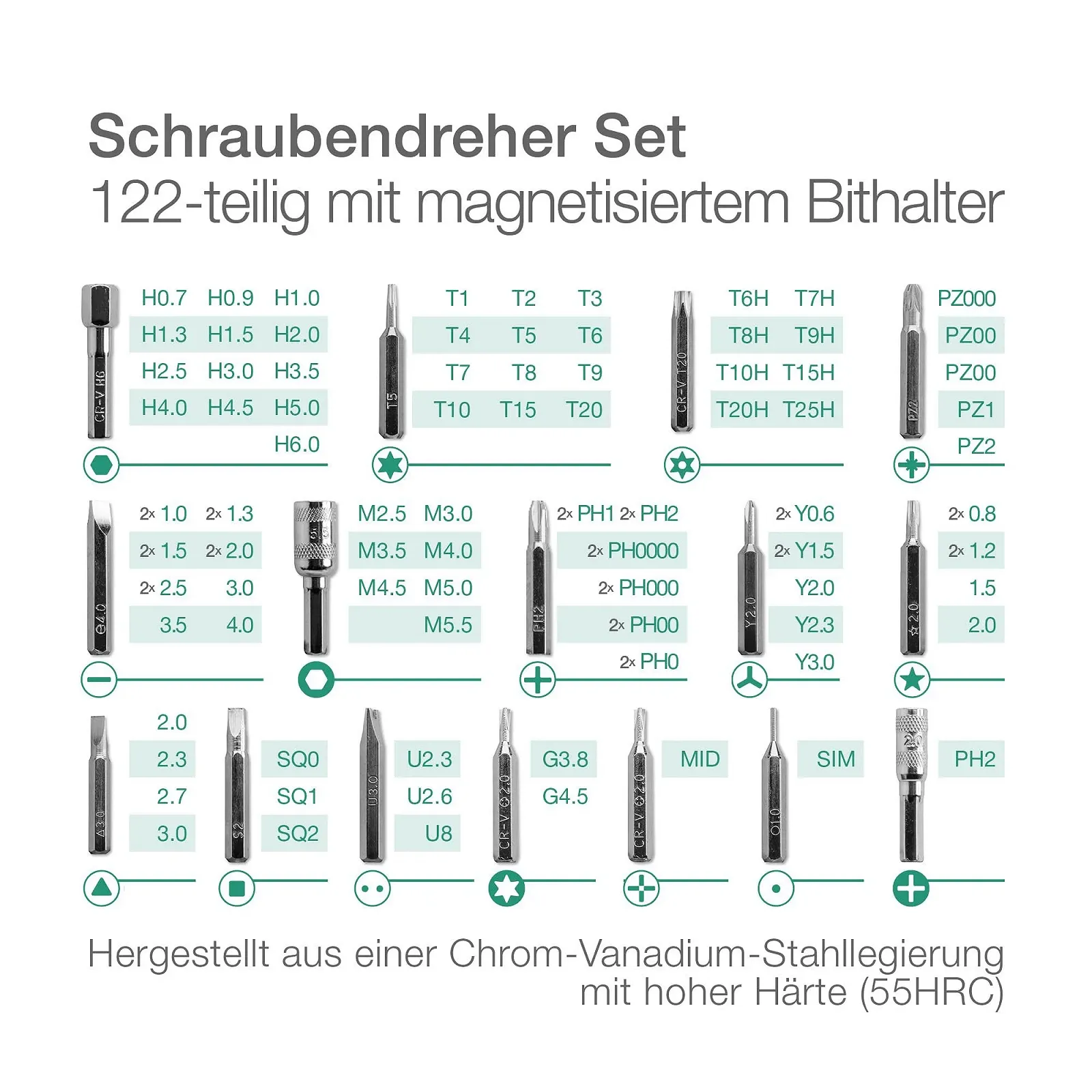 Набор отверток subtel® 122 шт. Магнитный Специальный набор Бит Торкс Аллен Y Tri для ремонта мобильных телефонов, аккумуляторов, ноутбуков, дисплеев, фото №2